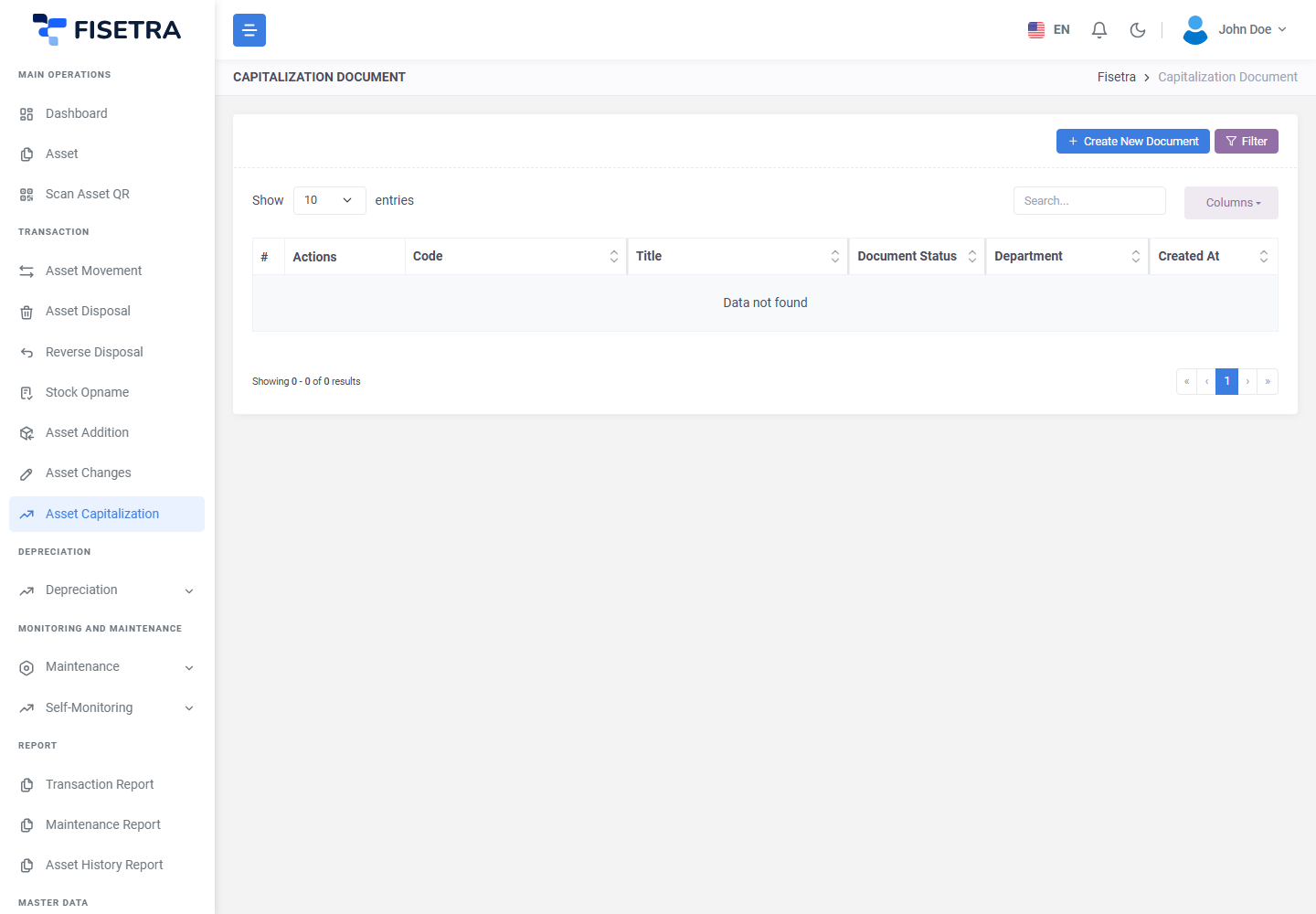 Daftar dokumen Kapitalisasi Aset