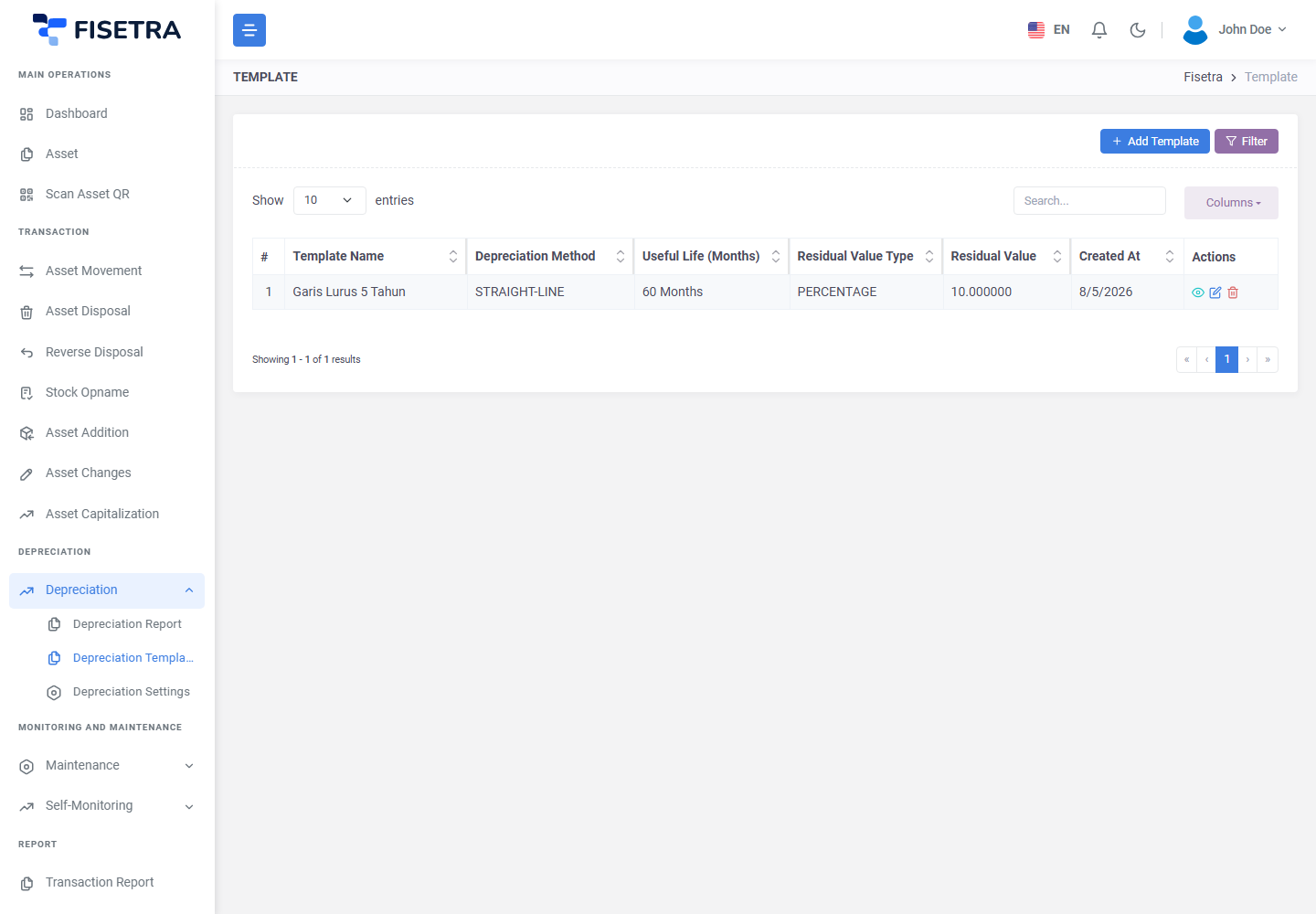 Daftar Template Penyusutan