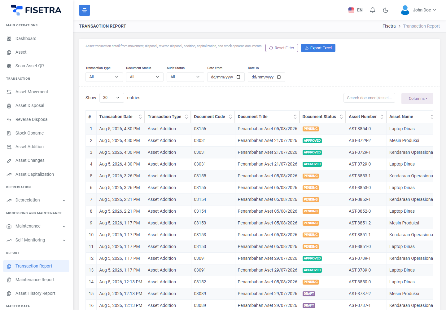 The Transaction Report
